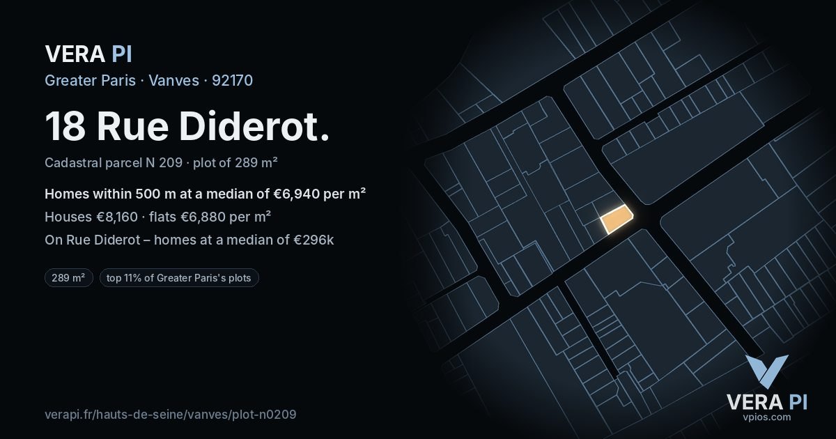 18 Rue Diderot, Vanves at night – the plot lit, the parcels around coloured by the prices near them