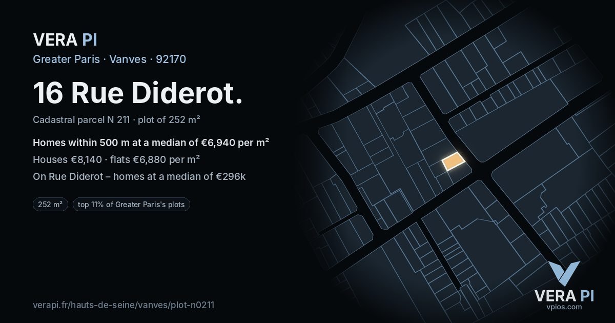 16 Rue Diderot, Vanves at night – the plot lit, the parcels around coloured by the prices near them