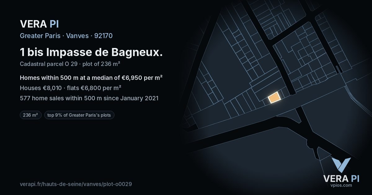 1 bis Impasse de Bagneux, Vanves at night – the plot lit, the parcels around coloured by the prices near them