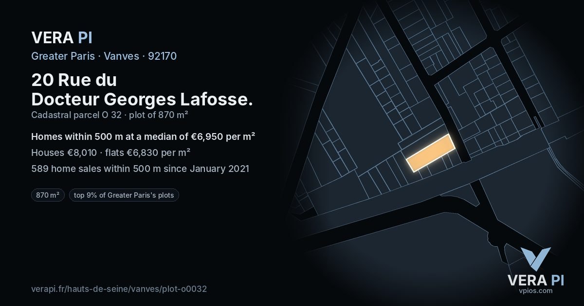 20 Rue du Docteur Georges Lafosse, Vanves at night – the plot lit, the parcels around coloured by the prices near them