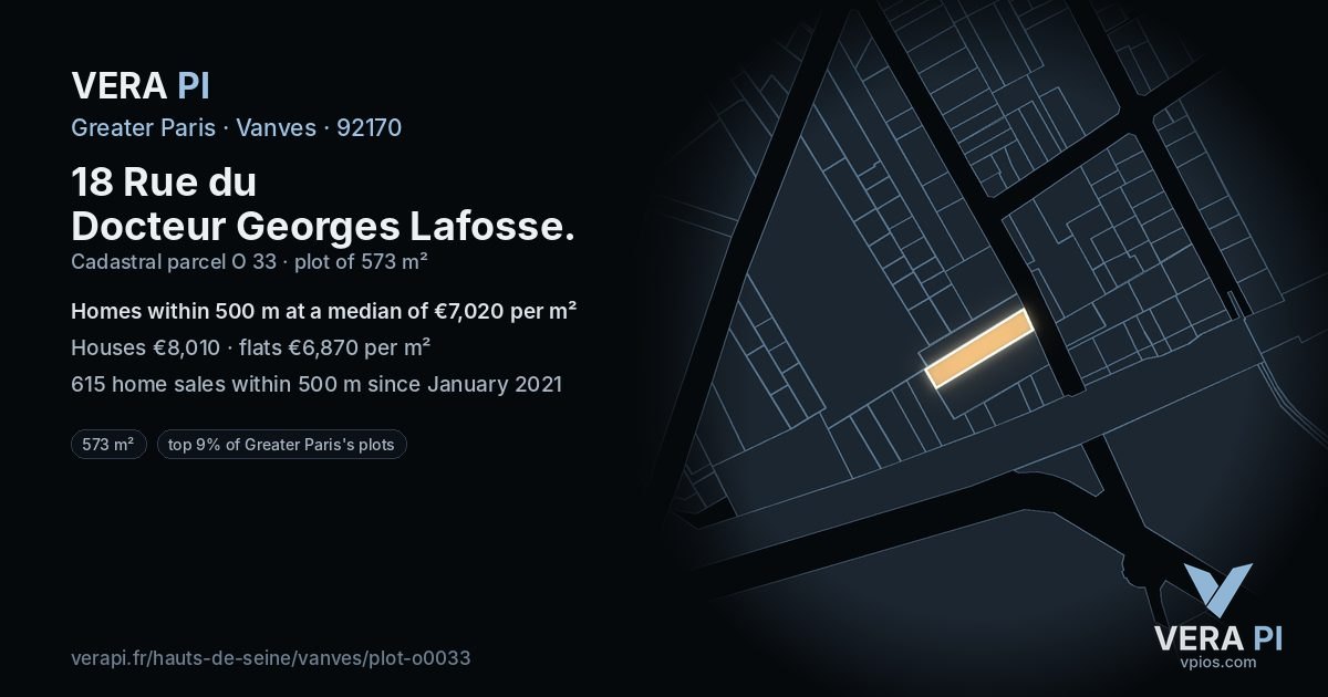 18 Rue du Docteur Georges Lafosse, Vanves at night – the plot lit, the parcels around coloured by the prices near them