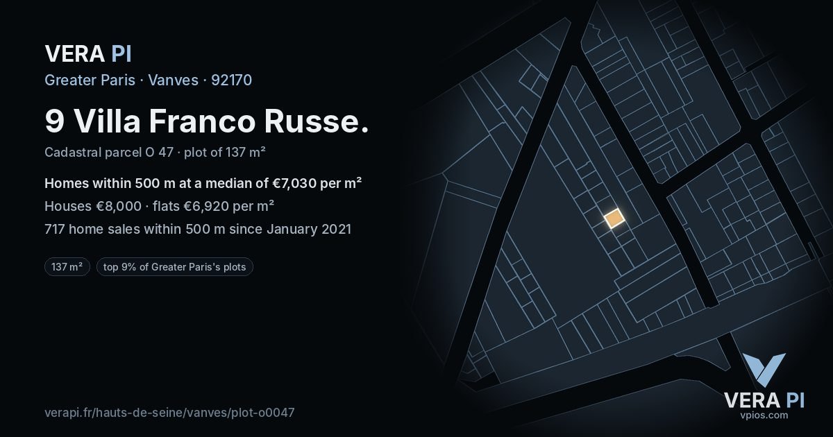 9 Villa Franco Russe, Vanves at night – the plot lit, the parcels around coloured by the prices near them