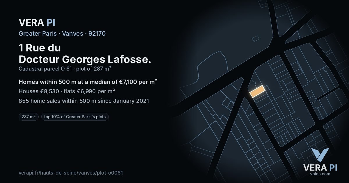 1 Rue du Docteur Georges Lafosse, Vanves at night – the plot lit, the parcels around coloured by the prices near them
