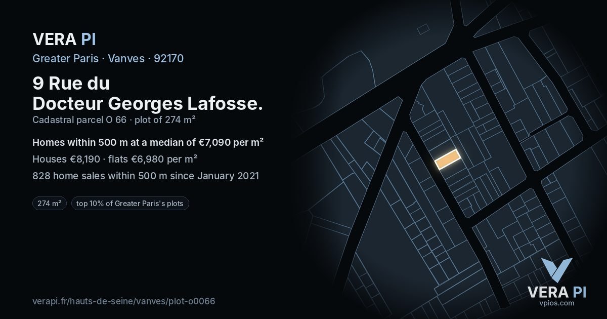 9 Rue du Docteur Georges Lafosse, Vanves at night – the plot lit, the parcels around coloured by the prices near them