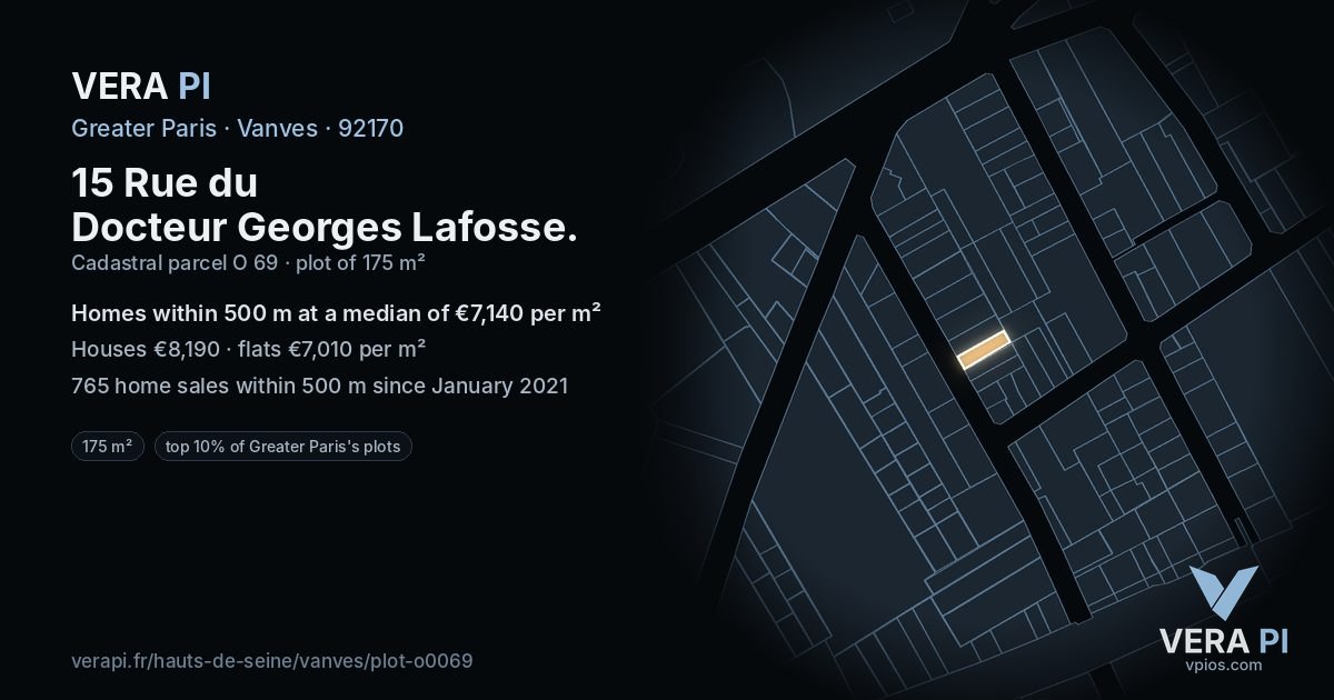 15 Rue du Docteur Georges Lafosse, Vanves at night – the plot lit, the parcels around coloured by the prices near them