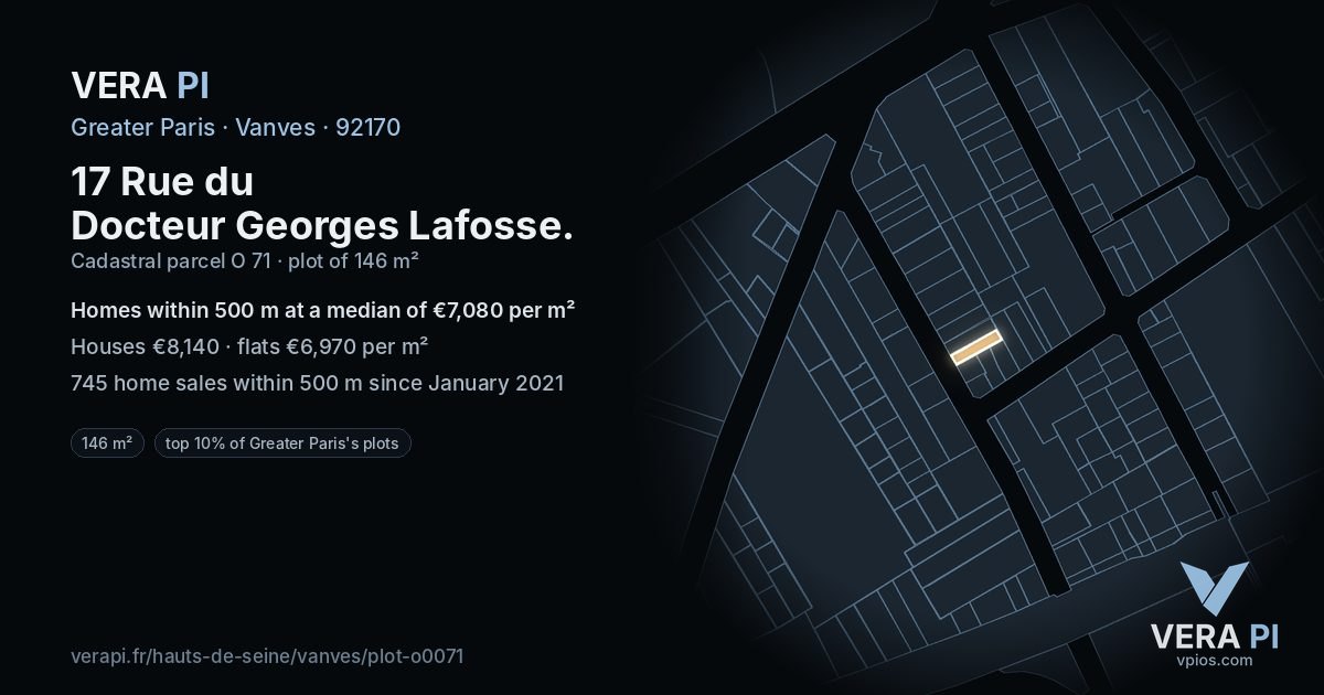 17 Rue du Docteur Georges Lafosse, Vanves at night – the plot lit, the parcels around coloured by the prices near them