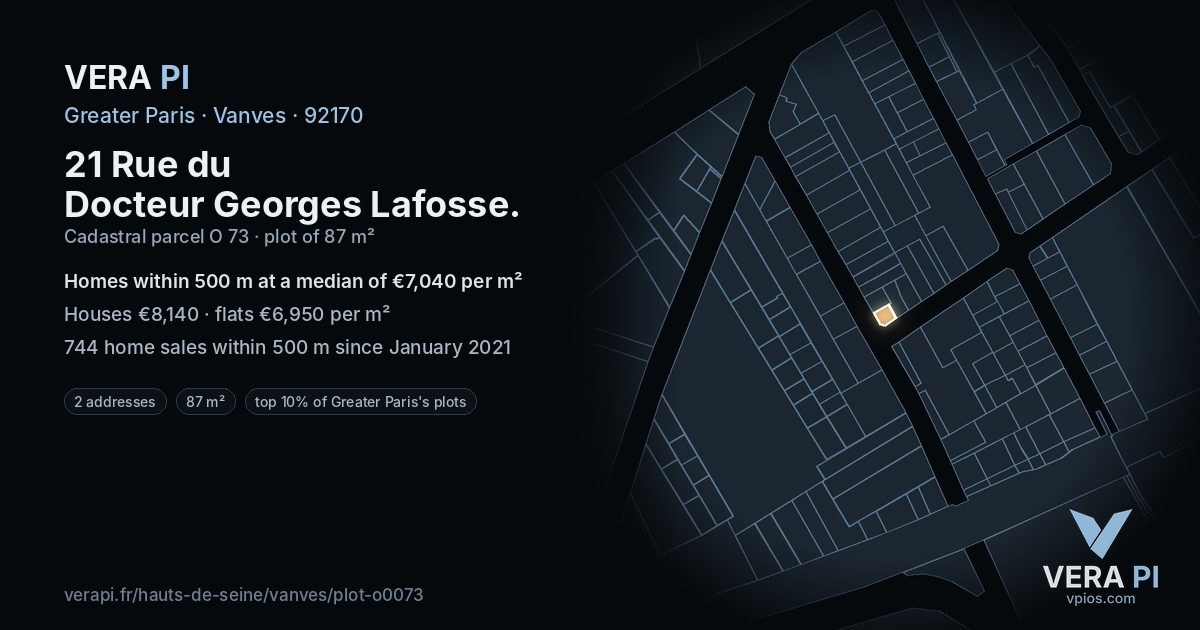 21 Rue du Docteur Georges Lafosse, Vanves at night – the plot lit, the parcels around coloured by the prices near them