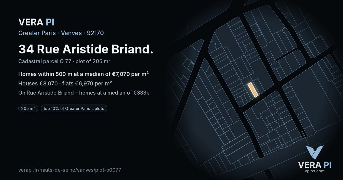 34 Rue Aristide Briand, Vanves at night – the plot lit, the parcels around coloured by the prices near them