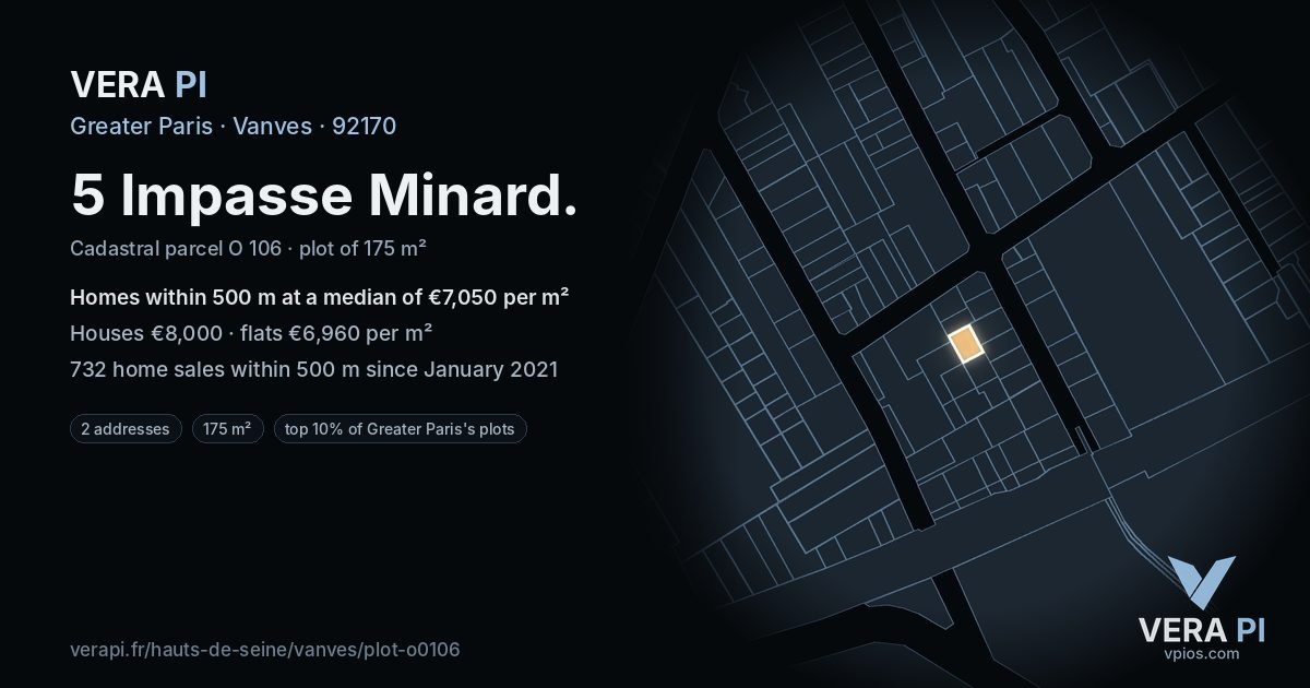5 Impasse Minard, Vanves at night – the plot lit, the parcels around coloured by the prices near them