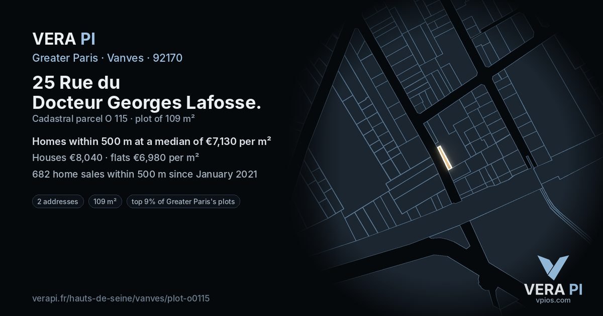 25 Rue du Docteur Georges Lafosse, Vanves at night – the plot lit, the parcels around coloured by the prices near them