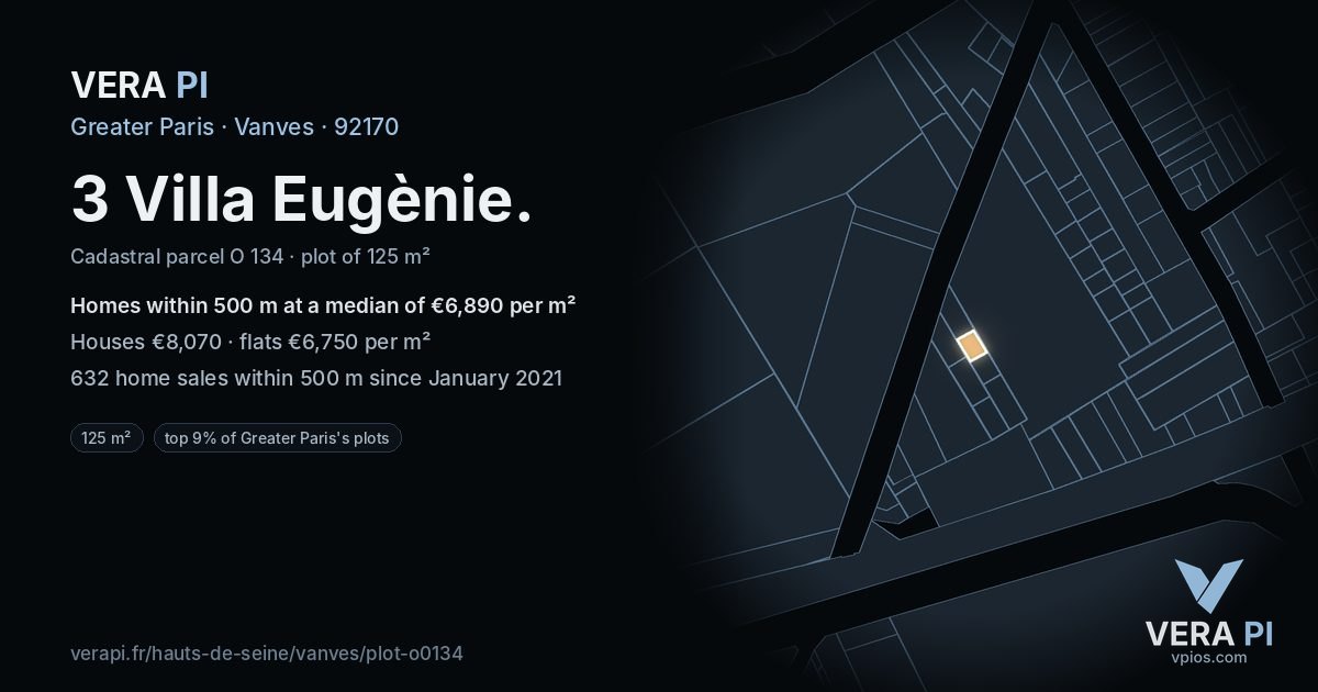 3 Villa Eugènie, Vanves at night – the plot lit, the parcels around coloured by the prices near them