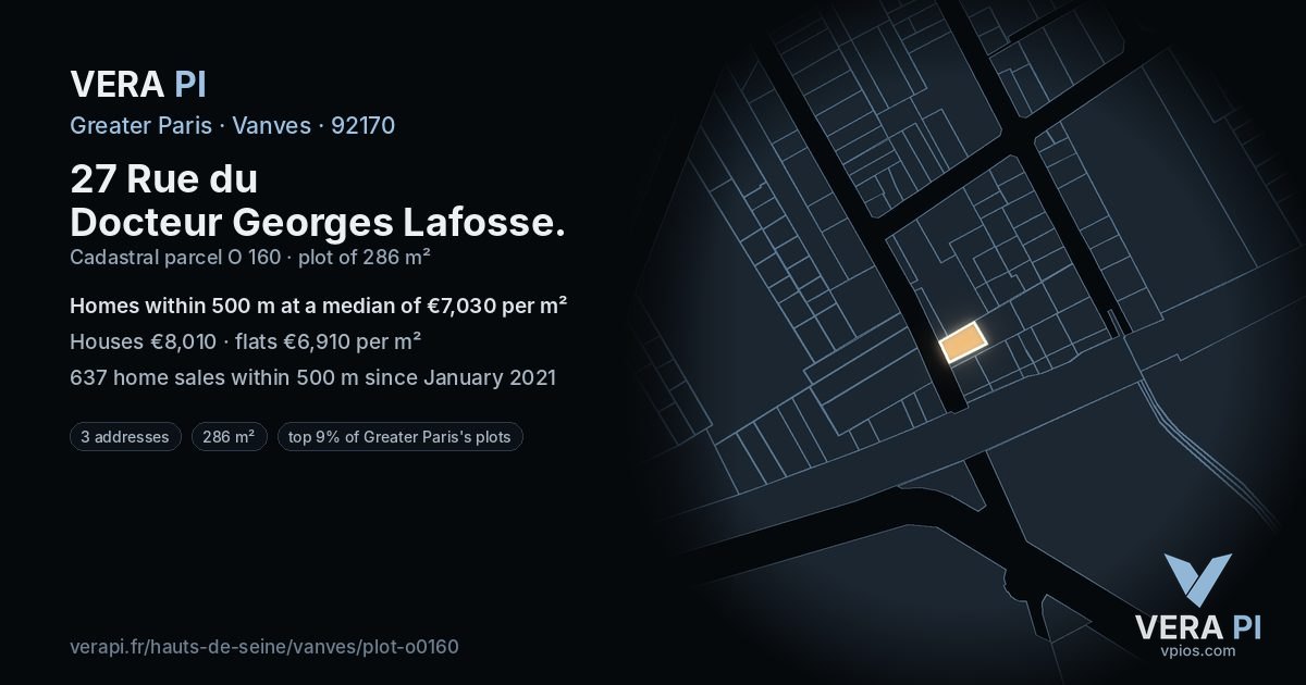 27 Rue du Docteur Georges Lafosse, Vanves at night – the plot lit, the parcels around coloured by the prices near them