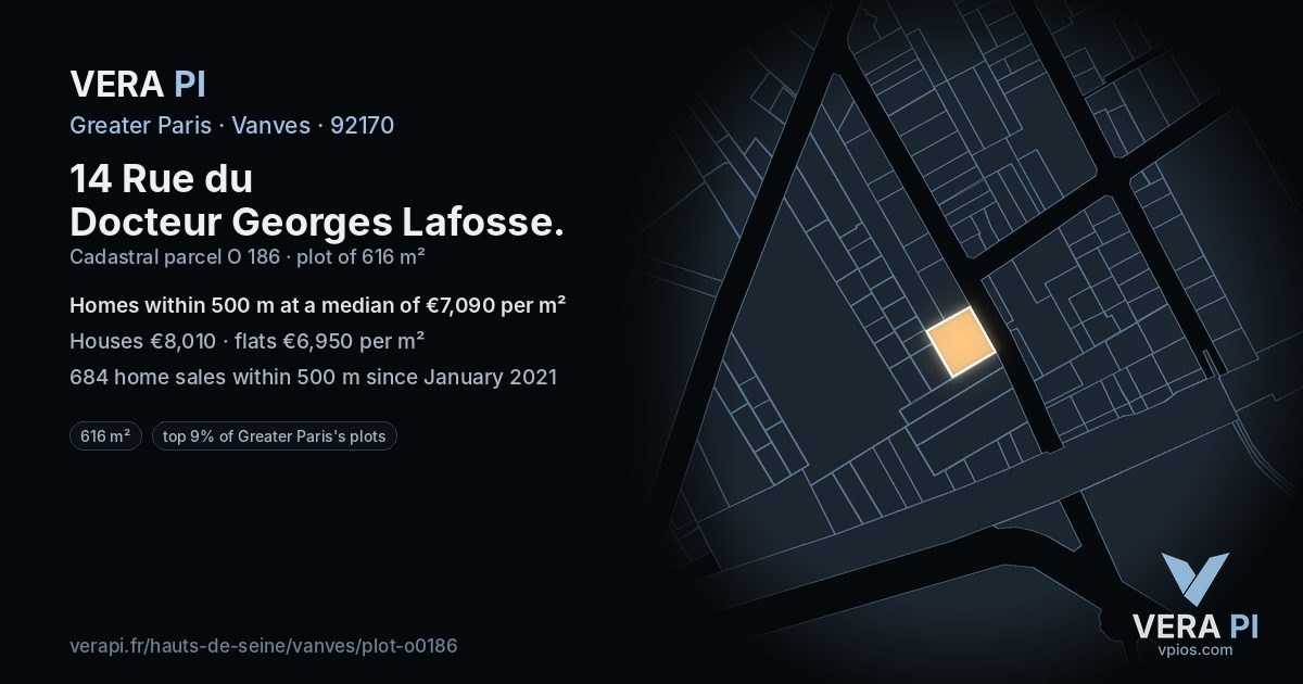 14 Rue du Docteur Georges Lafosse, Vanves at night – the plot lit, the parcels around coloured by the prices near them