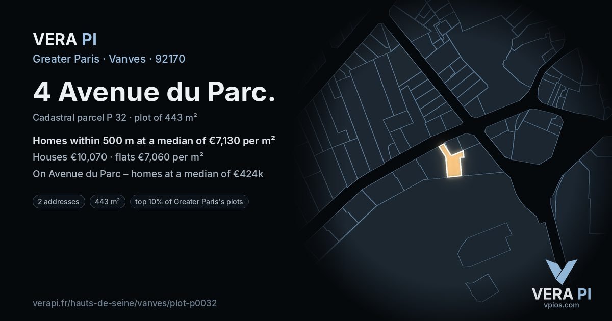 4 Avenue du Parc, Vanves at night – the plot lit, the parcels around coloured by the prices near them