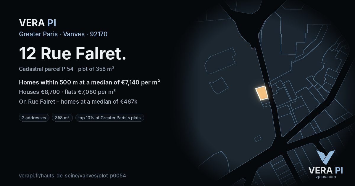 12 Rue Falret, Vanves at night – the plot lit, the parcels around coloured by the prices near them