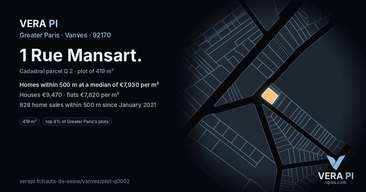 1 Rue Mansart, Vanves at night – the plot lit, the parcels around coloured by the prices near them