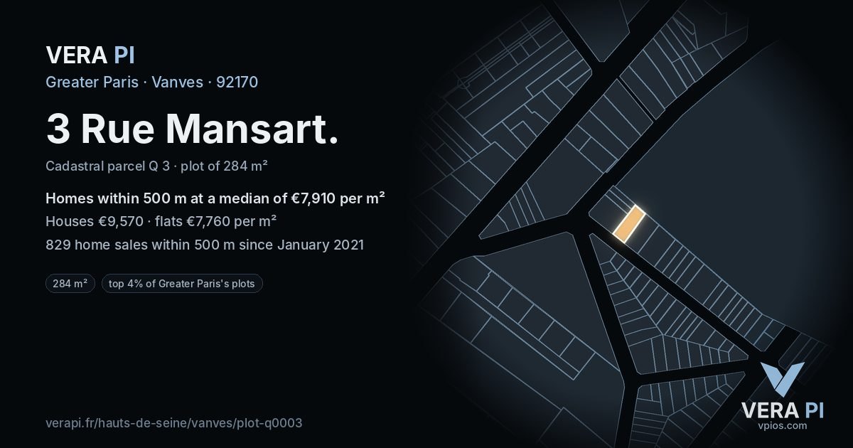 3 Rue Mansart, Vanves at night – the plot lit, the parcels around coloured by the prices near them