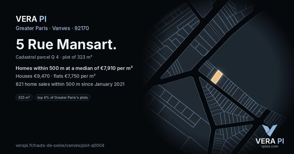 5 Rue Mansart, Vanves at night – the plot lit, the parcels around coloured by the prices near them