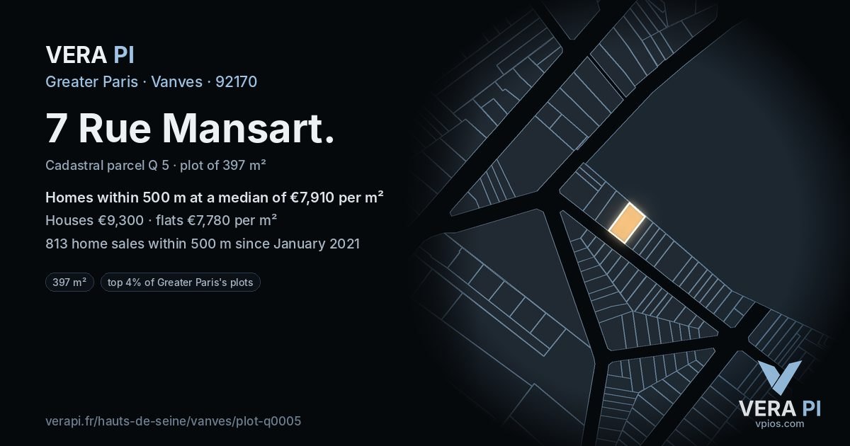 7 Rue Mansart, Vanves at night – the plot lit, the parcels around coloured by the prices near them
