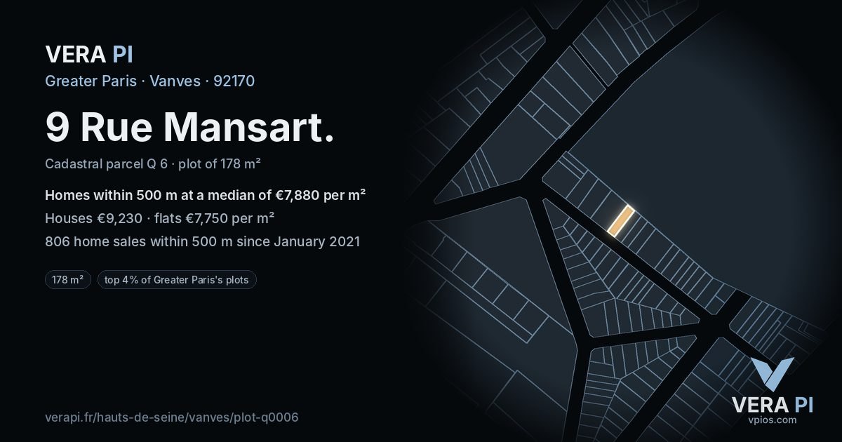 9 Rue Mansart, Vanves at night – the plot lit, the parcels around coloured by the prices near them