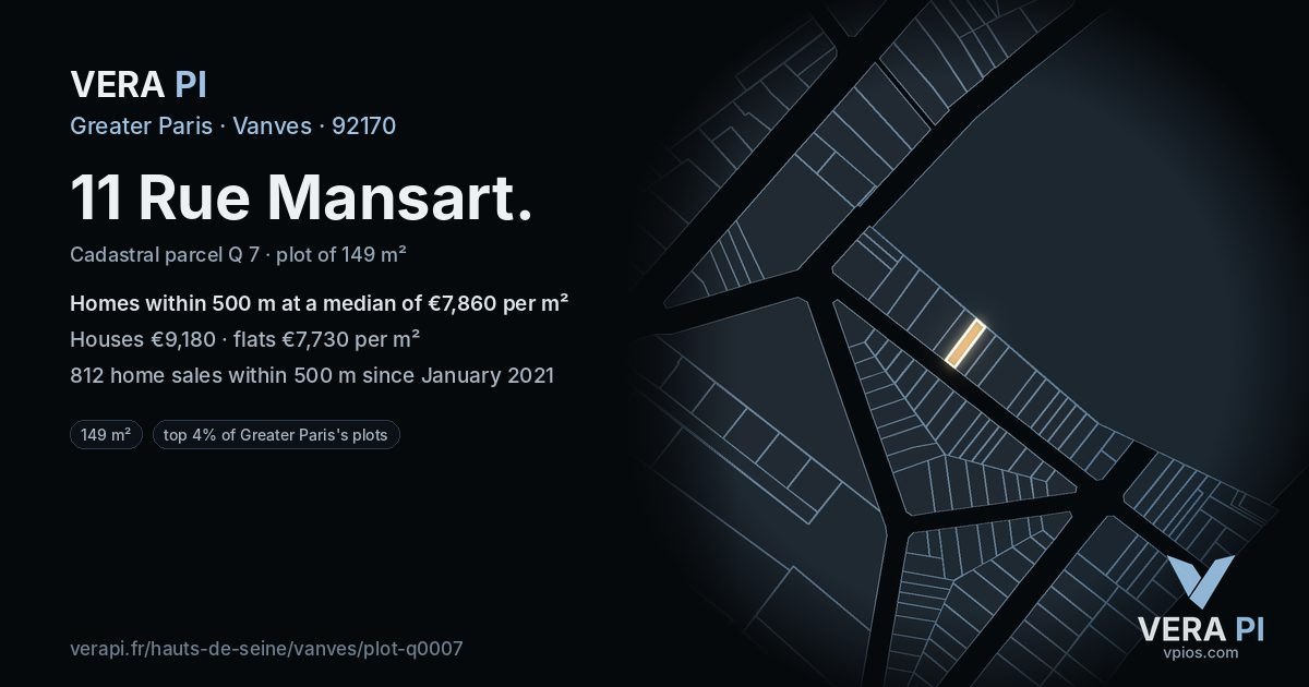 11 Rue Mansart, Vanves at night – the plot lit, the parcels around coloured by the prices near them