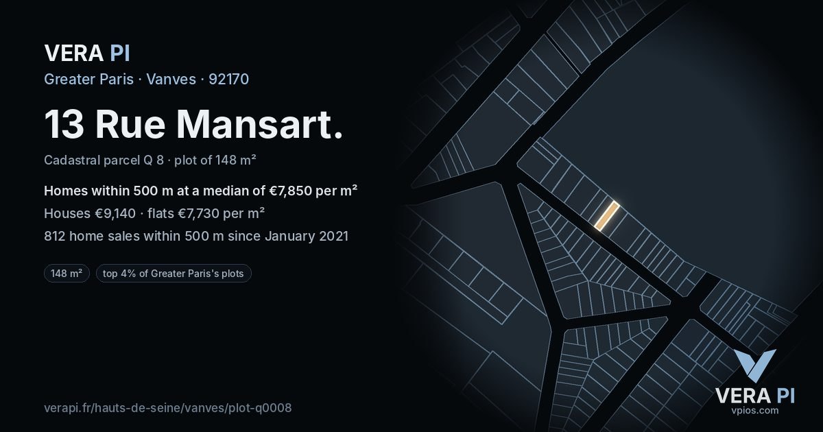 13 Rue Mansart, Vanves at night – the plot lit, the parcels around coloured by the prices near them