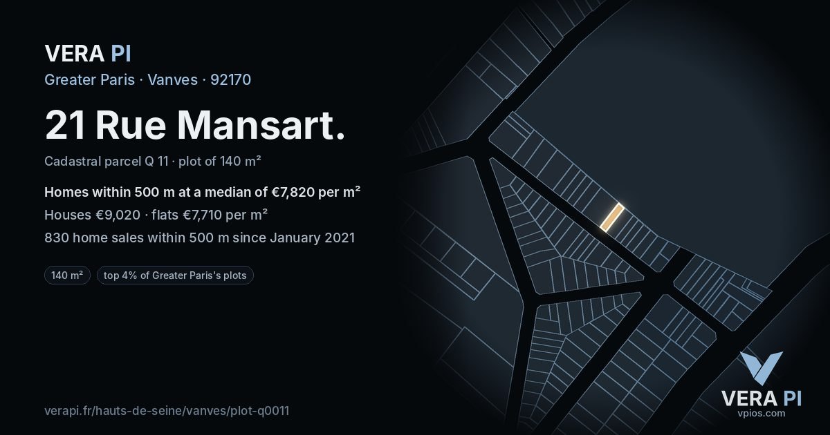 21 Rue Mansart, Vanves at night – the plot lit, the parcels around coloured by the prices near them