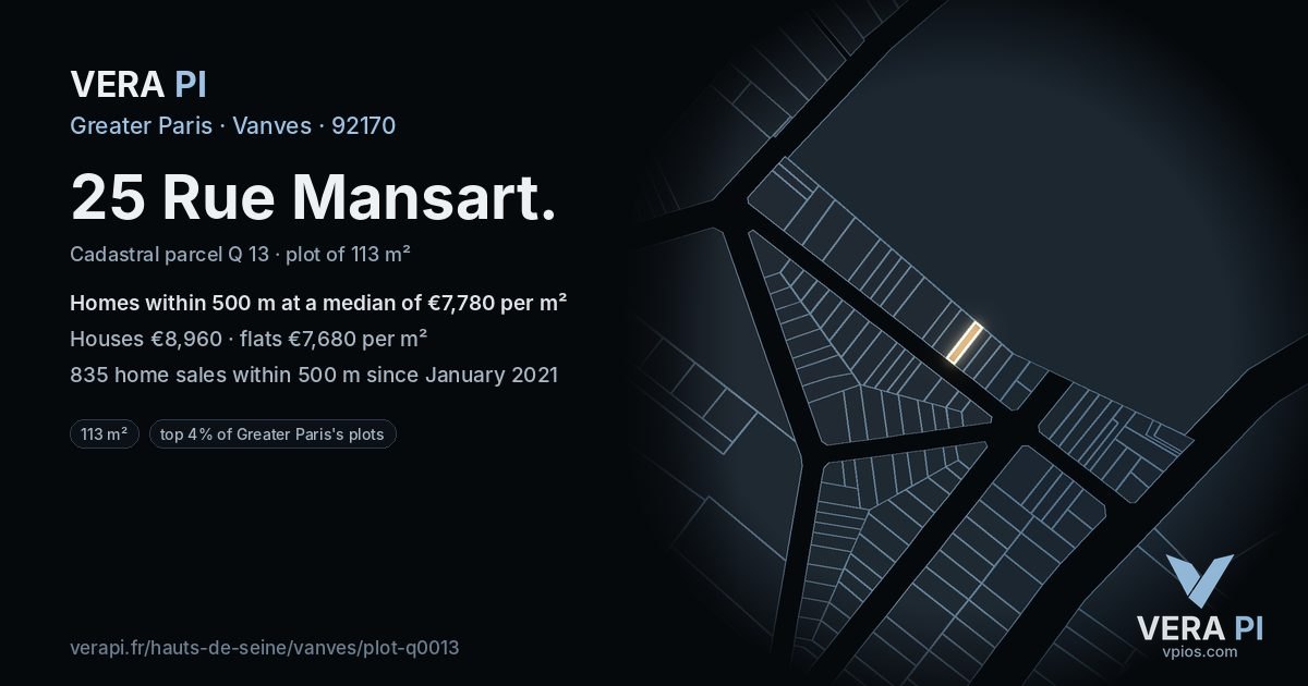 25 Rue Mansart, Vanves at night – the plot lit, the parcels around coloured by the prices near them
