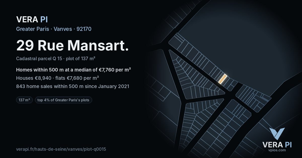 29 Rue Mansart, Vanves at night – the plot lit, the parcels around coloured by the prices near them