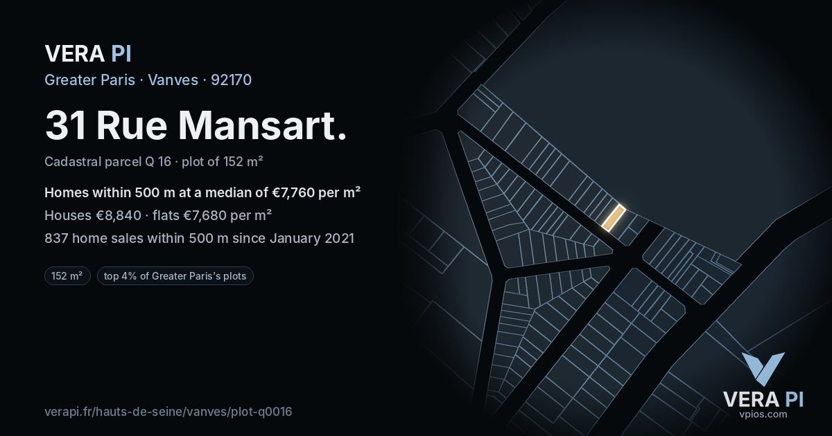 31 Rue Mansart, Vanves at night – the plot lit, the parcels around coloured by the prices near them