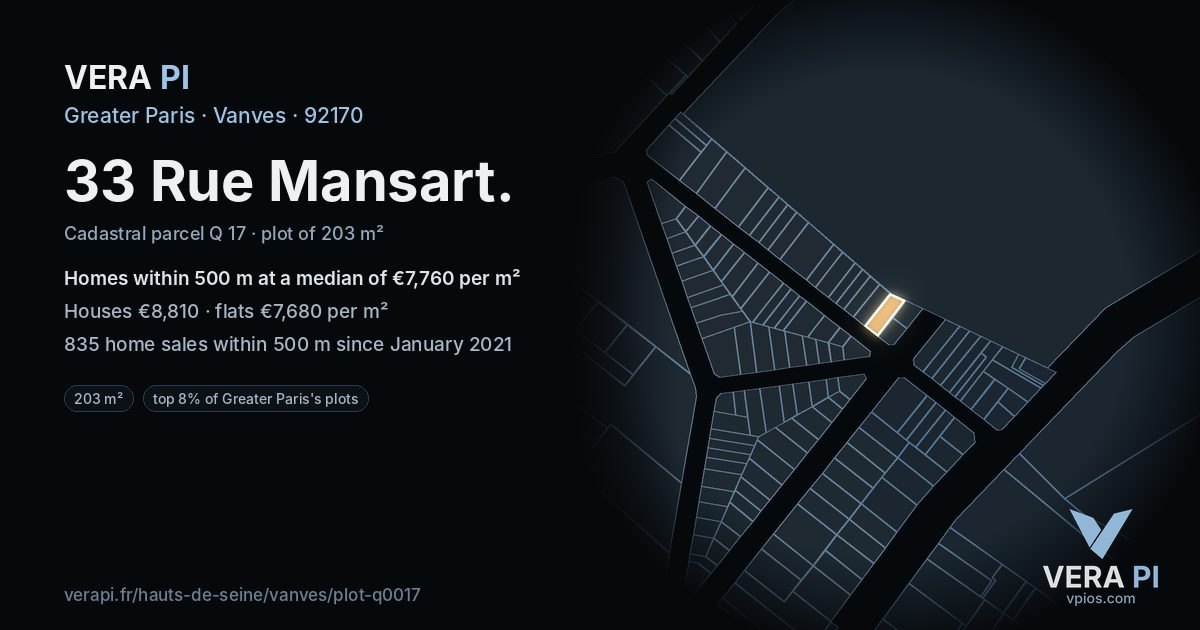 33 Rue Mansart, Vanves at night – the plot lit, the parcels around coloured by the prices near them