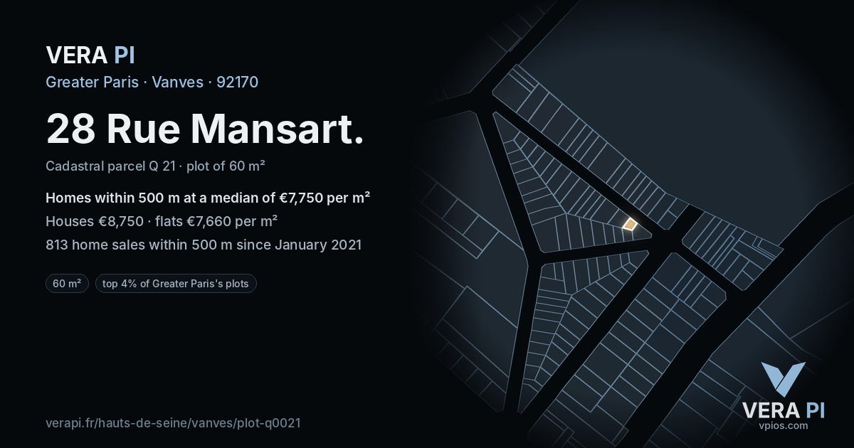 28 Rue Mansart, Vanves at night – the plot lit, the parcels around coloured by the prices near them