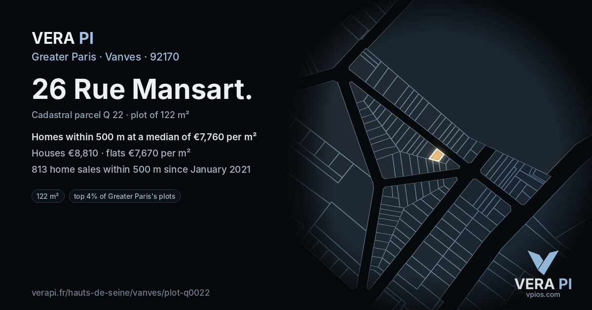 26 Rue Mansart, Vanves at night – the plot lit, the parcels around coloured by the prices near them