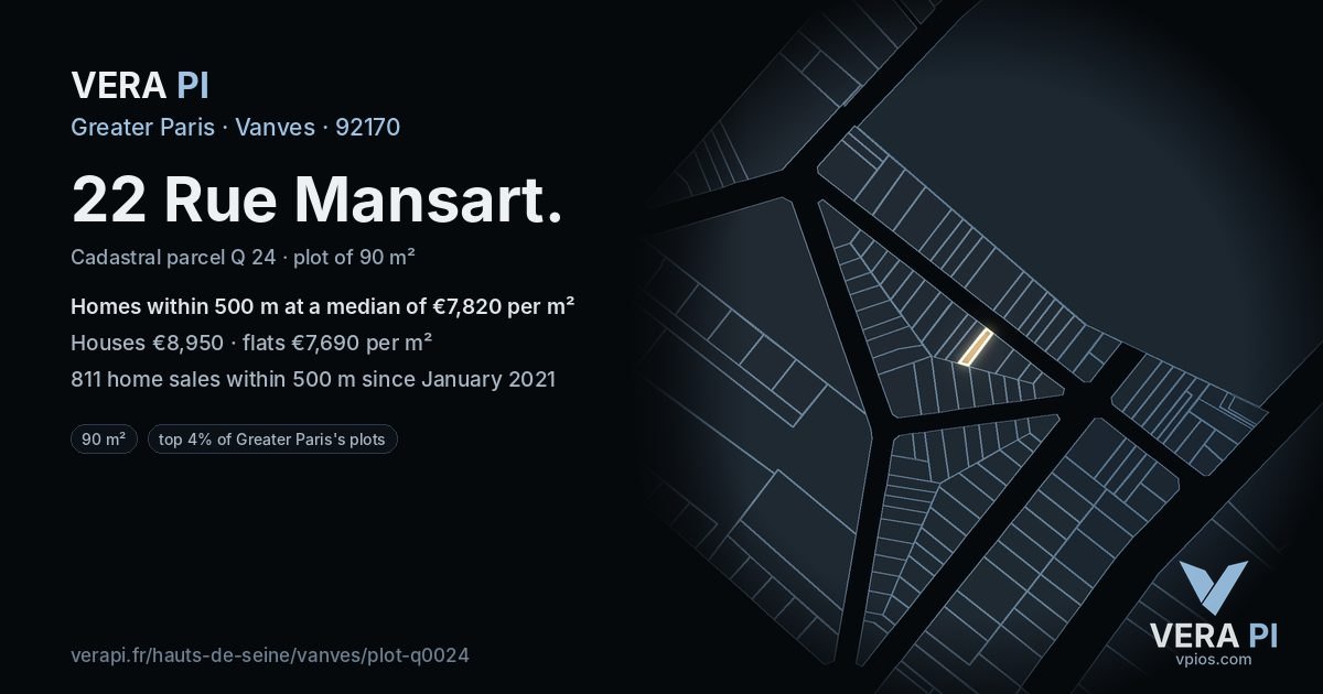 22 Rue Mansart, Vanves at night – the plot lit, the parcels around coloured by the prices near them