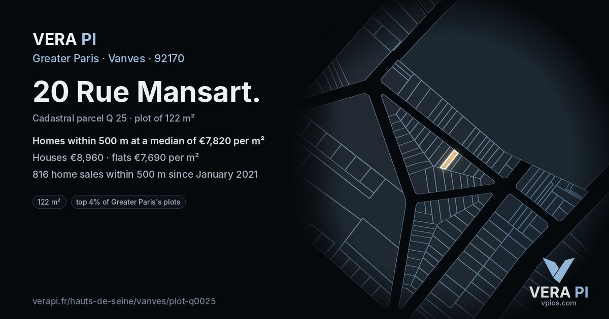 20 Rue Mansart, Vanves at night – the plot lit, the parcels around coloured by the prices near them