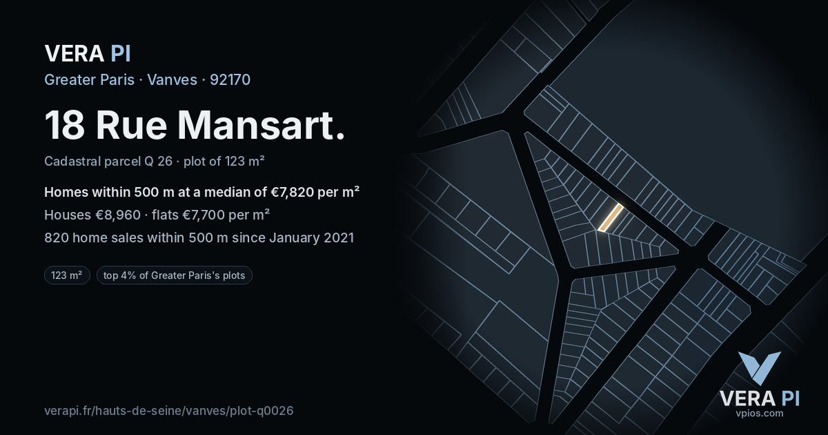 18 Rue Mansart, Vanves at night – the plot lit, the parcels around coloured by the prices near them