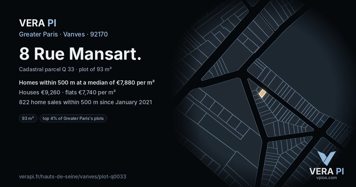 8 Rue Mansart, Vanves at night – the plot lit, the parcels around coloured by the prices near them