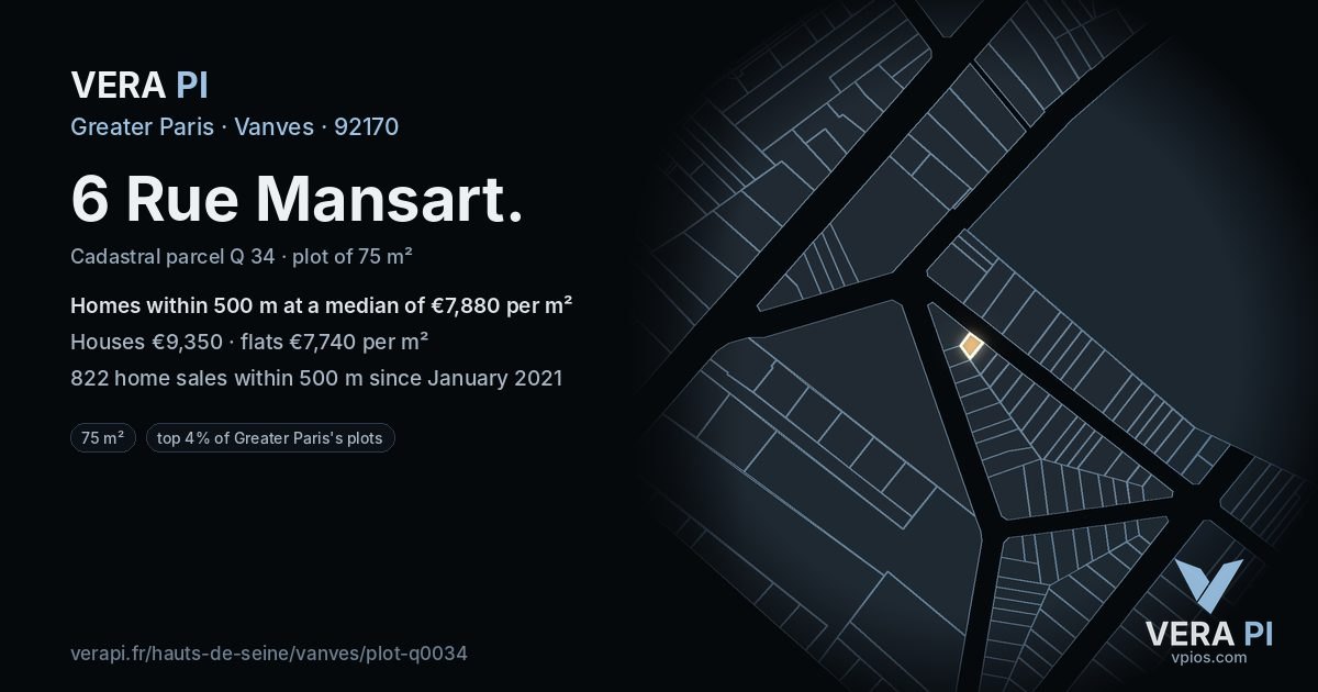 6 Rue Mansart, Vanves at night – the plot lit, the parcels around coloured by the prices near them