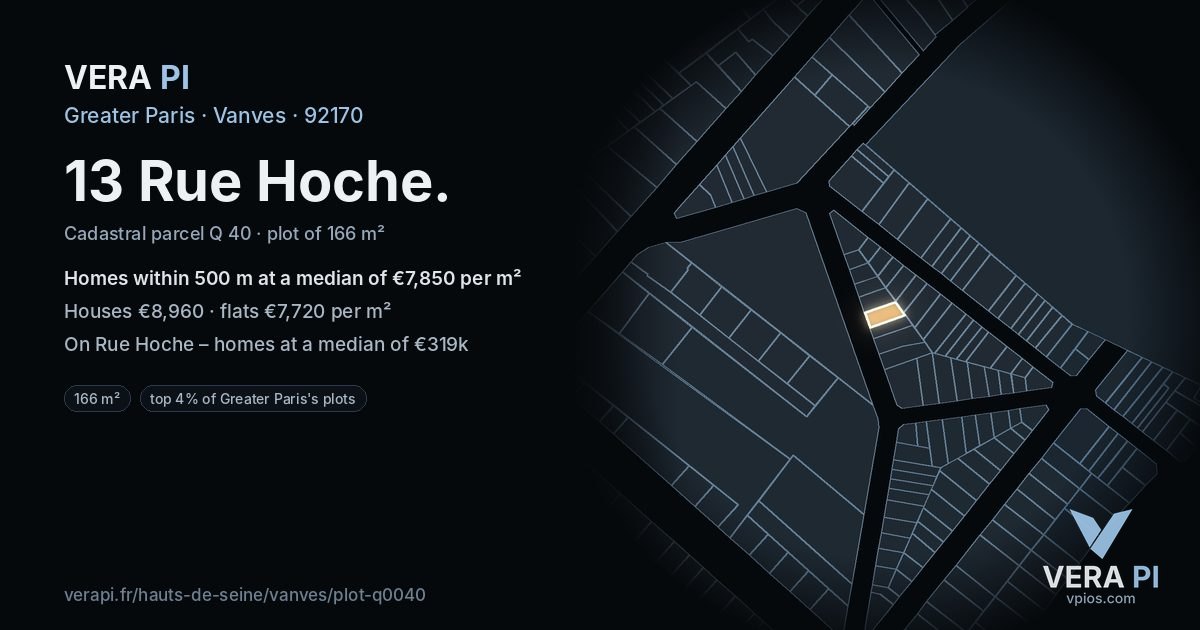 13 Rue Hoche, Vanves at night – the plot lit, the parcels around coloured by the prices near them