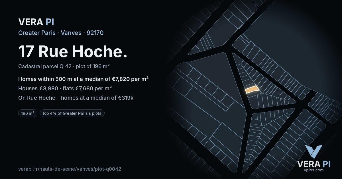 17 Rue Hoche, Vanves at night – the plot lit, the parcels around coloured by the prices near them