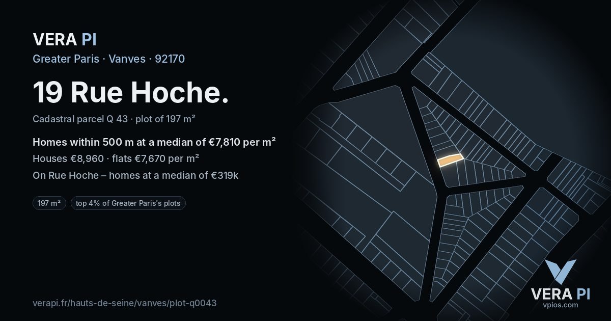 19 Rue Hoche, Vanves at night – the plot lit, the parcels around coloured by the prices near them