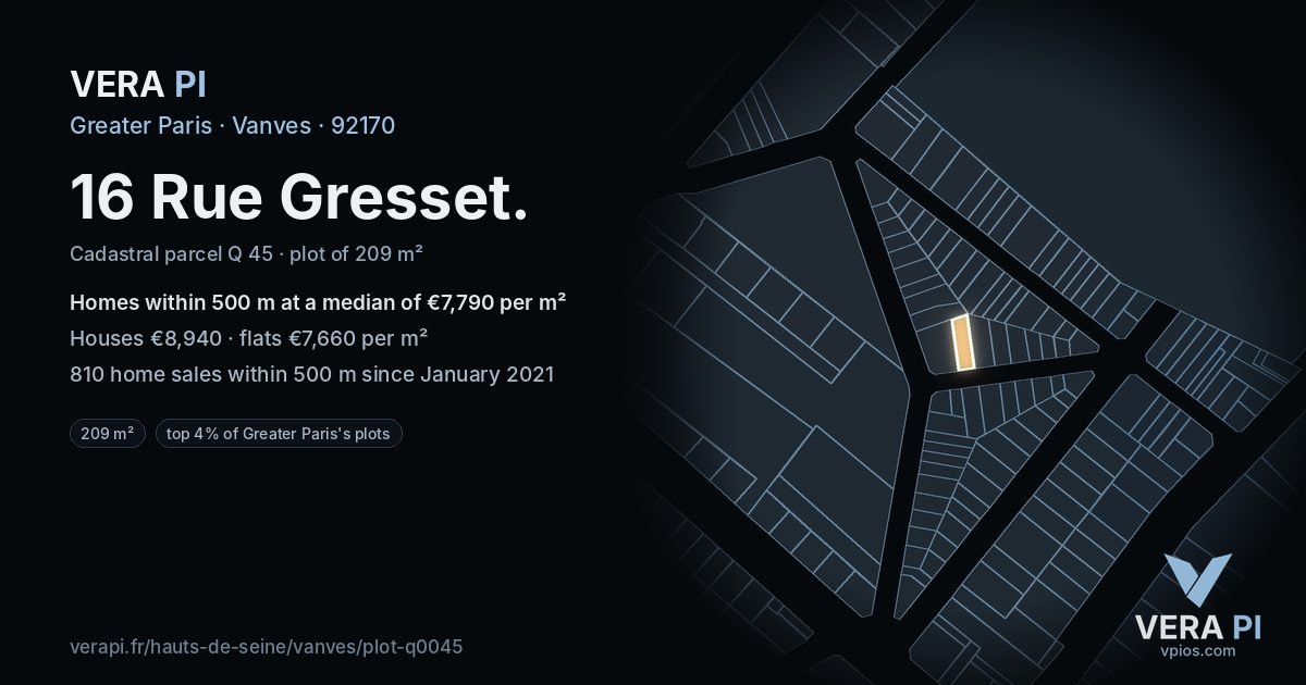 16 Rue Gresset, Vanves at night – the plot lit, the parcels around coloured by the prices near them