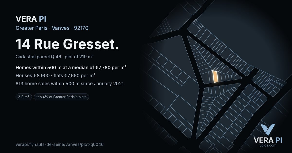 14 Rue Gresset, Vanves at night – the plot lit, the parcels around coloured by the prices near them