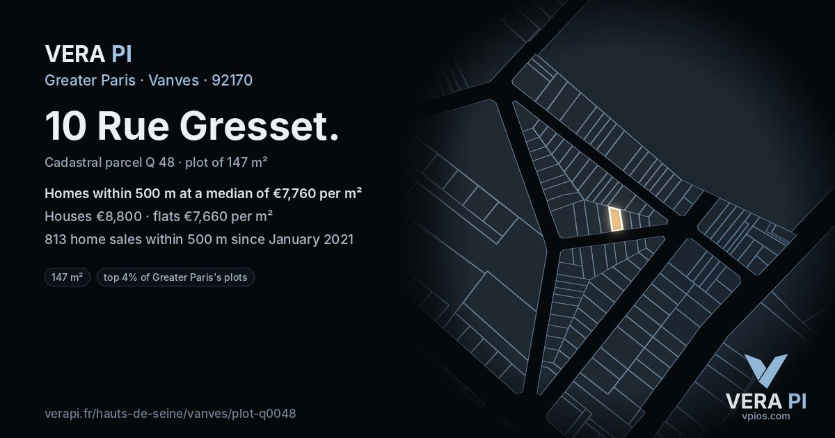 10 Rue Gresset, Vanves at night – the plot lit, the parcels around coloured by the prices near them