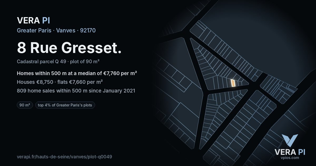 8 Rue Gresset, Vanves at night – the plot lit, the parcels around coloured by the prices near them