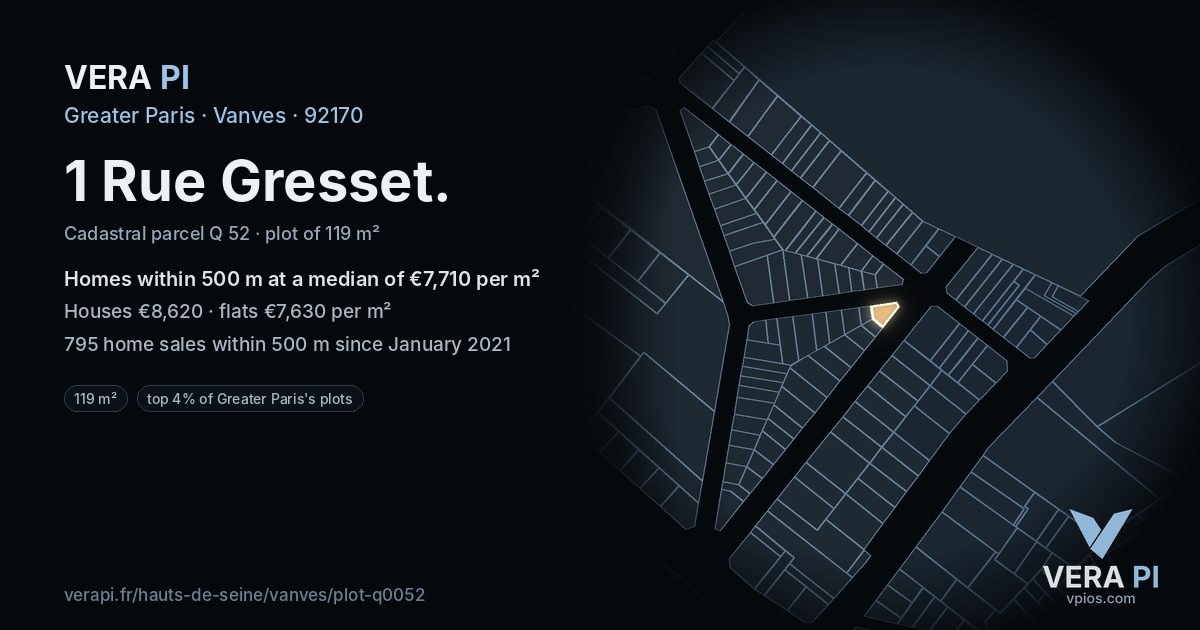 1 Rue Gresset, Vanves at night – the plot lit, the parcels around coloured by the prices near them