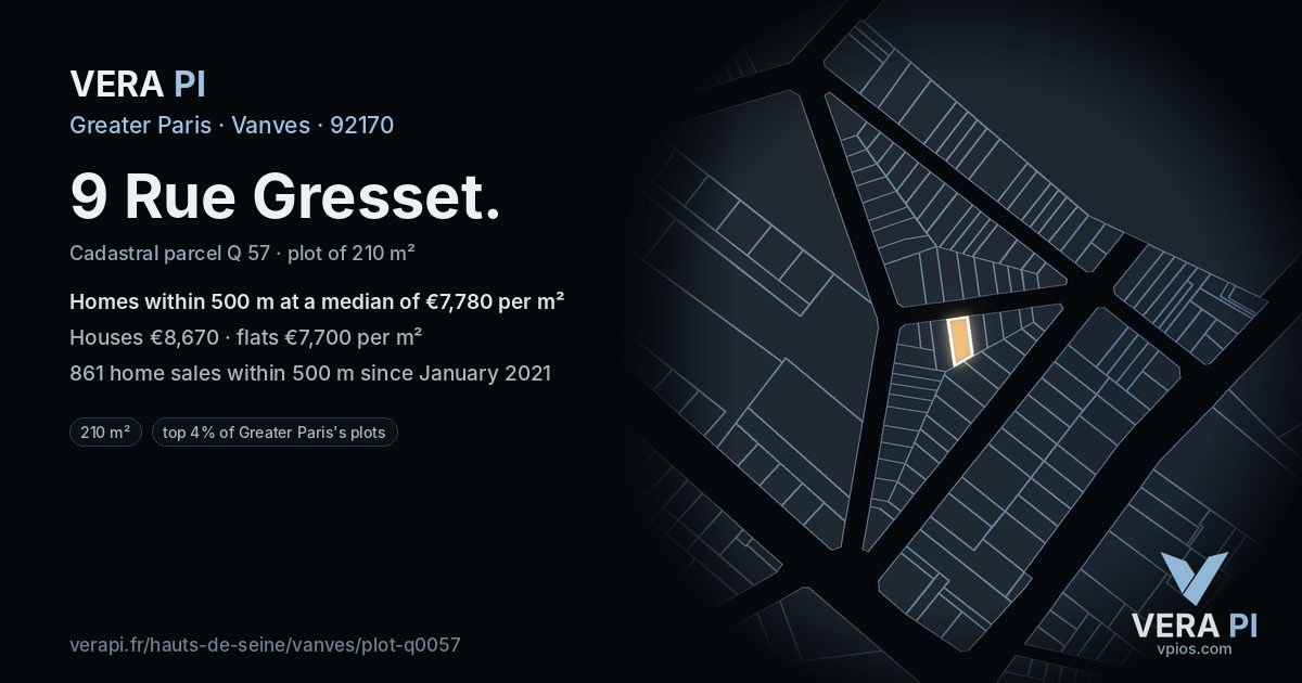 9 Rue Gresset, Vanves at night – the plot lit, the parcels around coloured by the prices near them