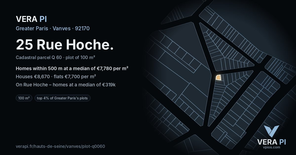 25 Rue Hoche, Vanves at night – the plot lit, the parcels around coloured by the prices near them