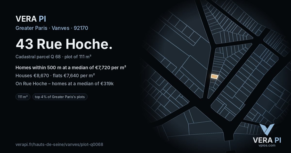 43 Rue Hoche, Vanves at night – the plot lit, the parcels around coloured by the prices near them
