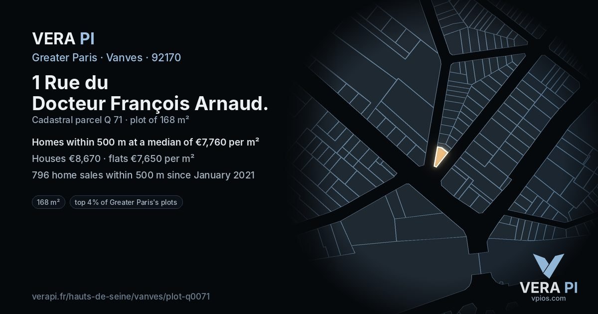 1 Rue du Docteur François Arnaud, Vanves at night – the plot lit, the parcels around coloured by the prices near them